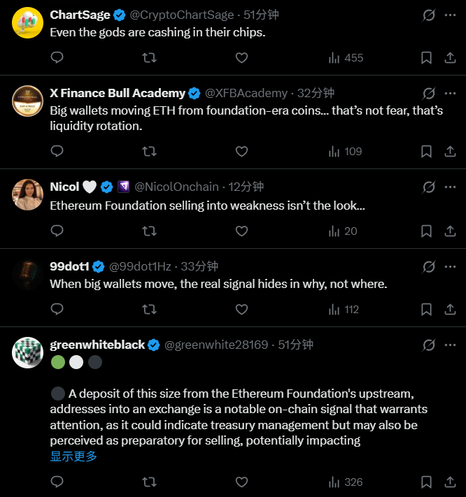 The Ethereum Foundation ทิ้ง 5,748 ETH ชุมชน: ความผันผวนครั้งใหญ่กำลังจะเกิดขึ้น?