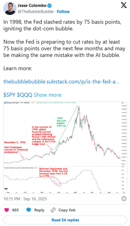 การปรับลดอัตราดอกเบี้ยจะกระตุ้นขั้นตอนสุดท้ายของตลาดกระทิงของ Bitcoin หรือไม่: BTC จะพังอีกครั้งในปีหน้าหรือไม่